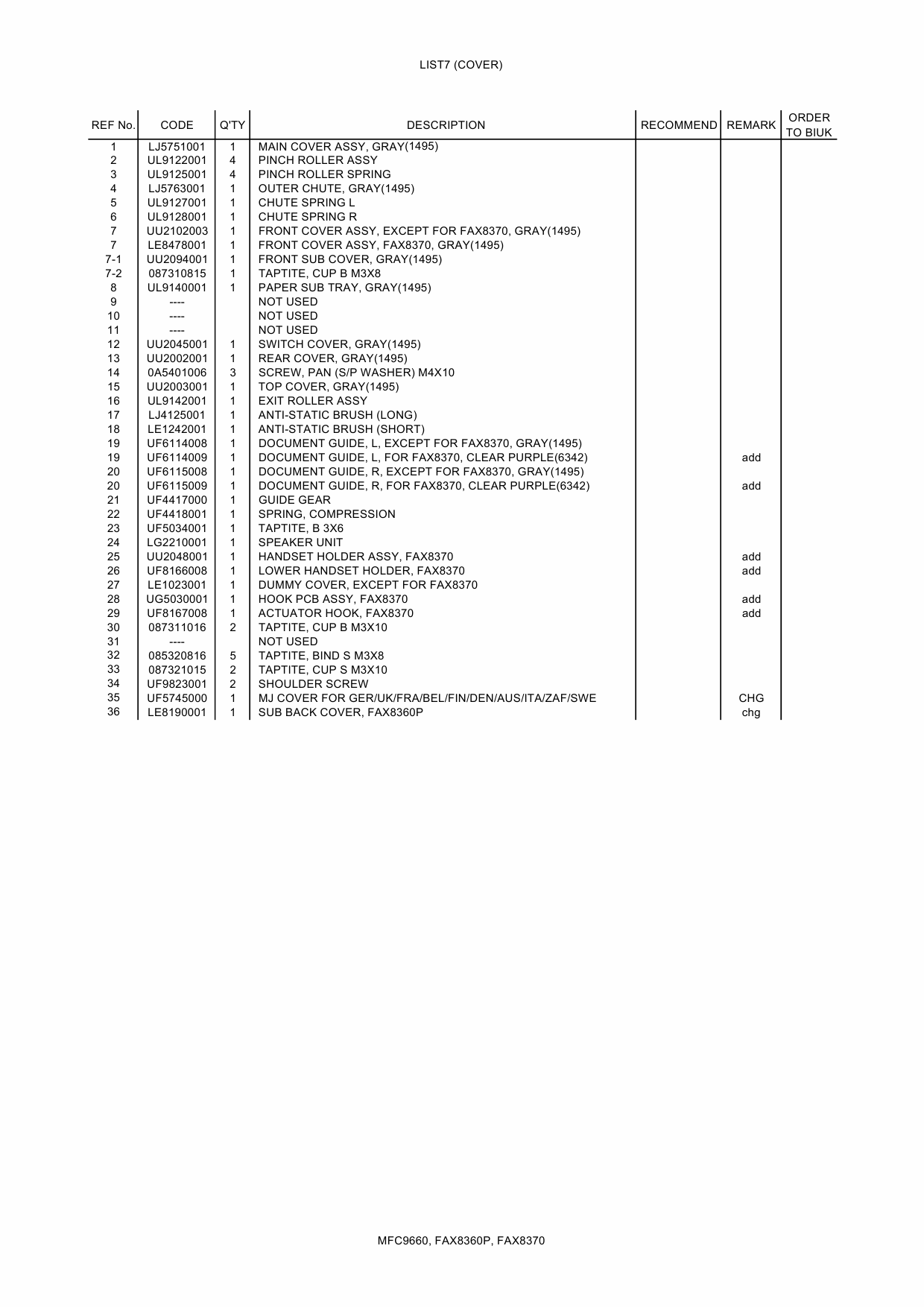 Brother MFC 9660 FAX8360 8370 Parts Reference-5